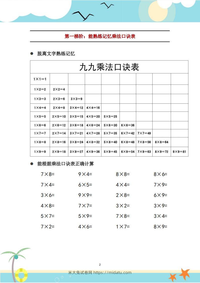 图片[3]-二上数学乘法口诀表识记攻略-米大兔试卷网