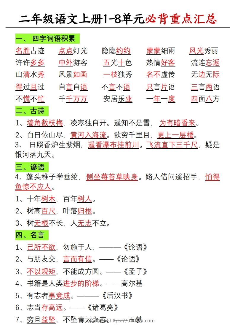 【单元必备重点知识汇总】二上语文-米大兔试卷网