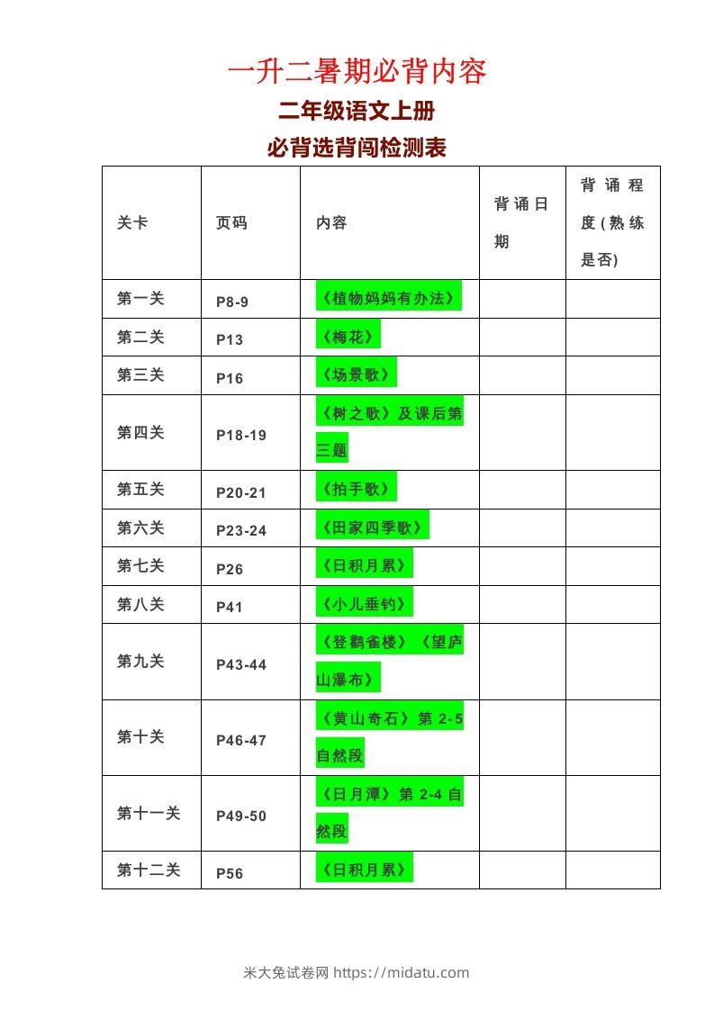 二年级语文上册必背课文-米大兔试卷网