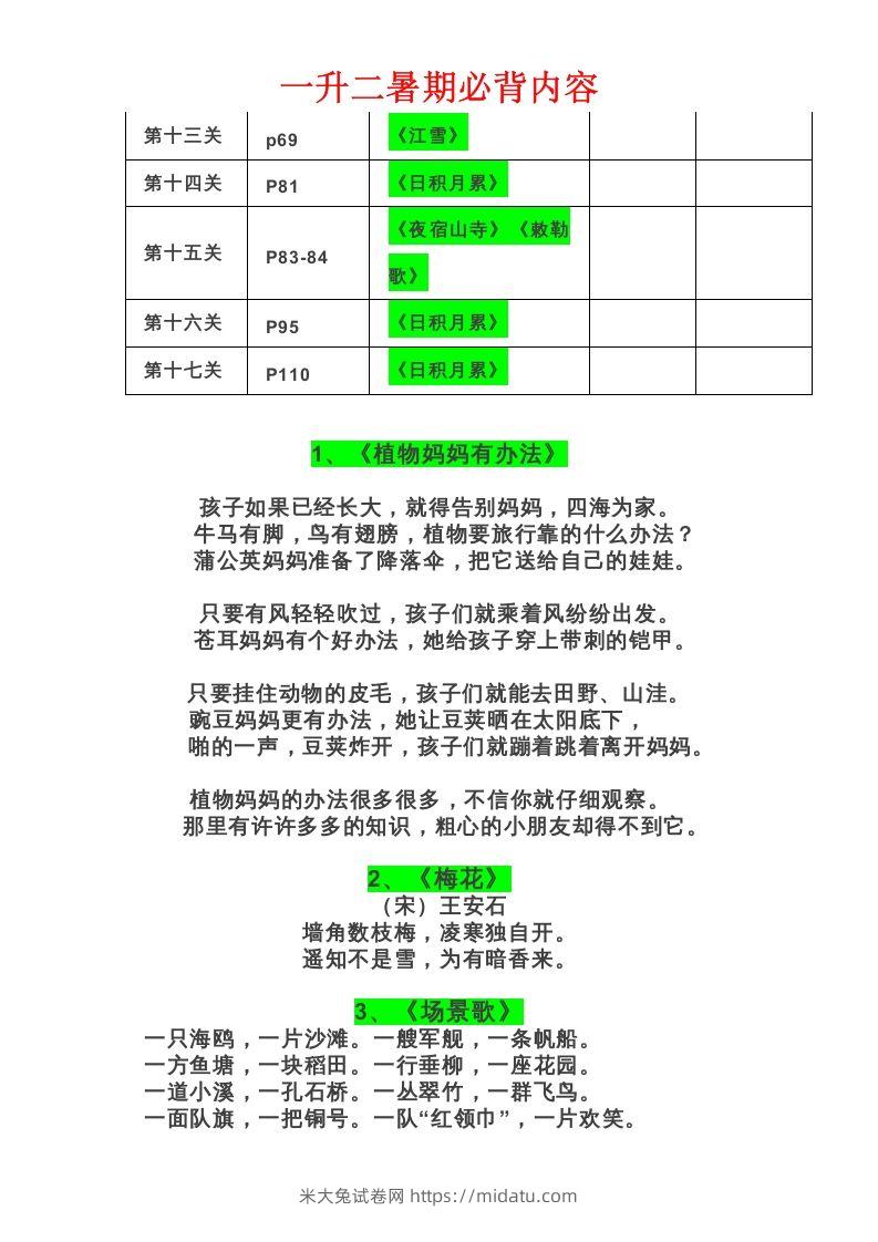 图片[2]-二年级语文上册必背课文-米大兔试卷网