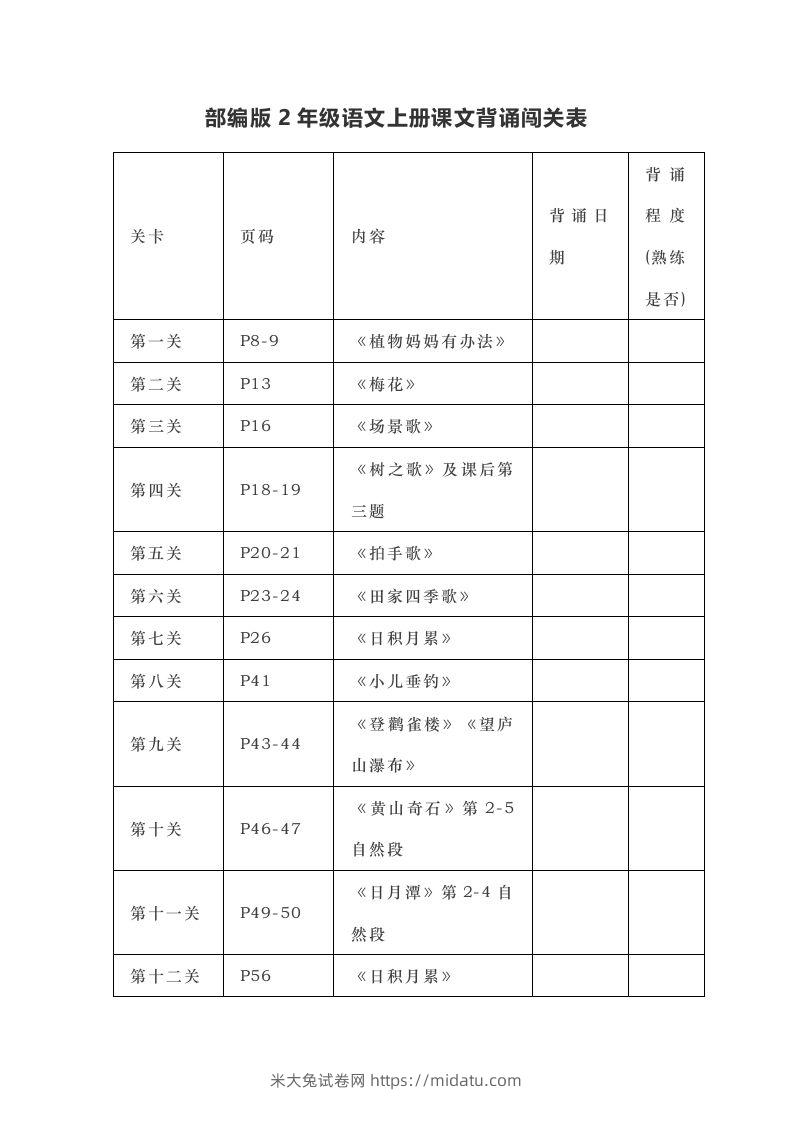 部编版二年级上册语文背诵课文内容及闯关表-米大兔试卷网