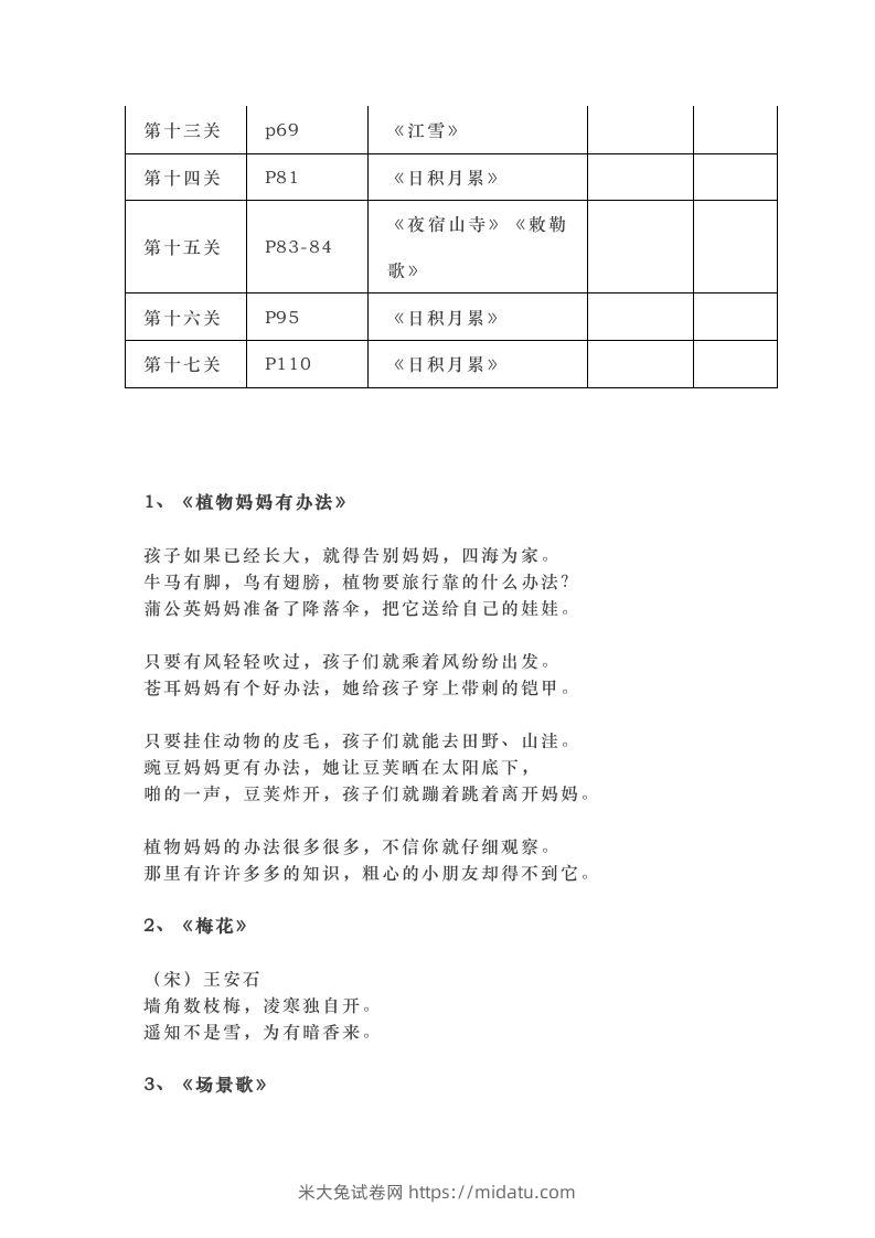 图片[2]-部编版二年级上册语文背诵课文内容及闯关表-米大兔试卷网