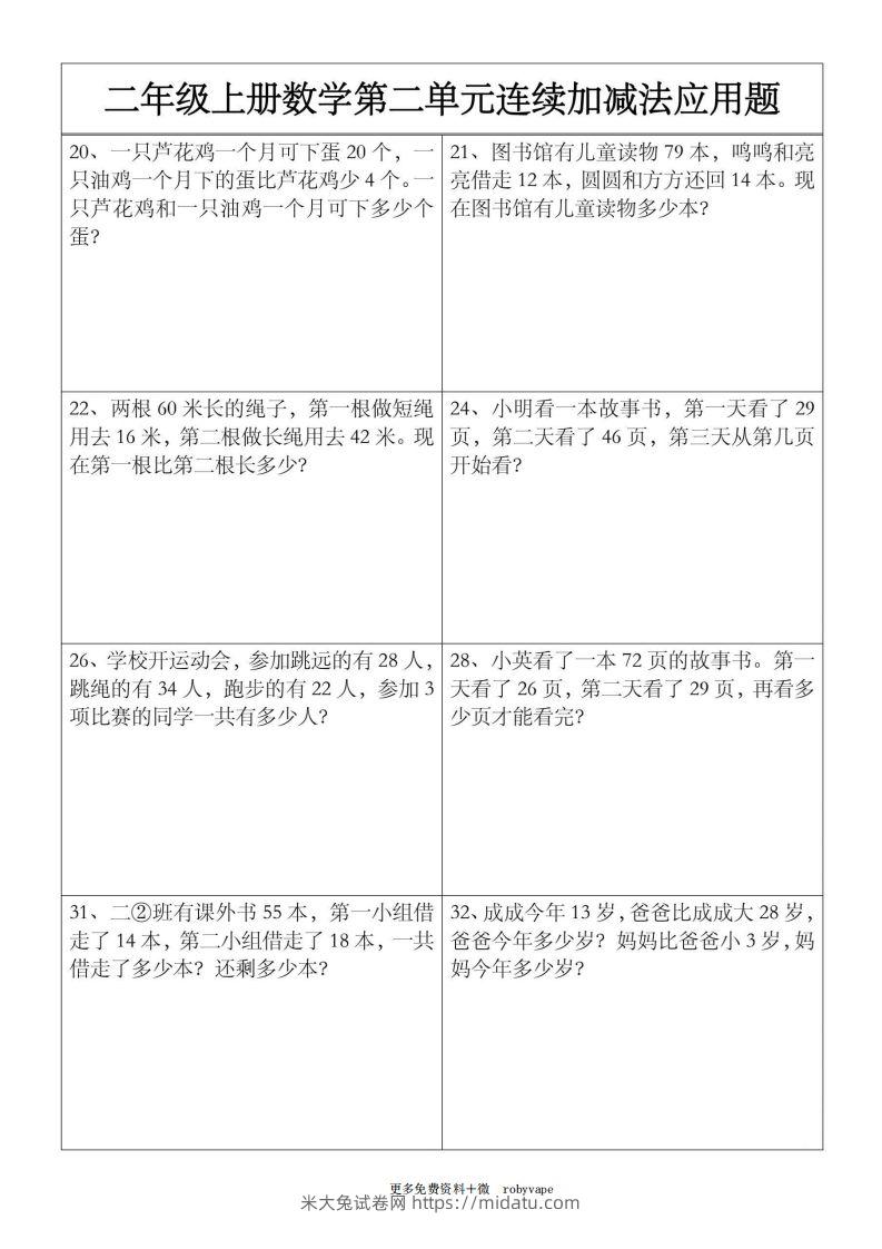 图片[3]-二上数学【第二单元】连续加减法应用题-米大兔试卷网