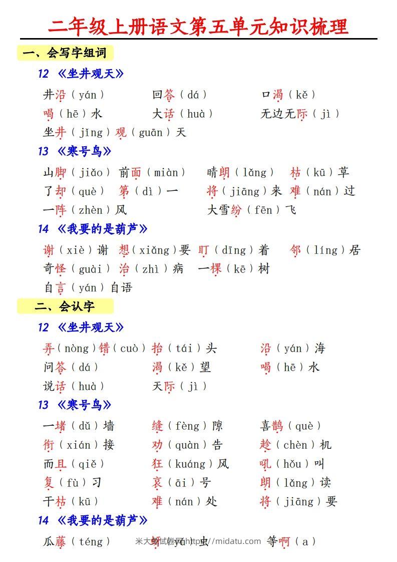 【第五单元知识梳理】二上语文-米大兔试卷网