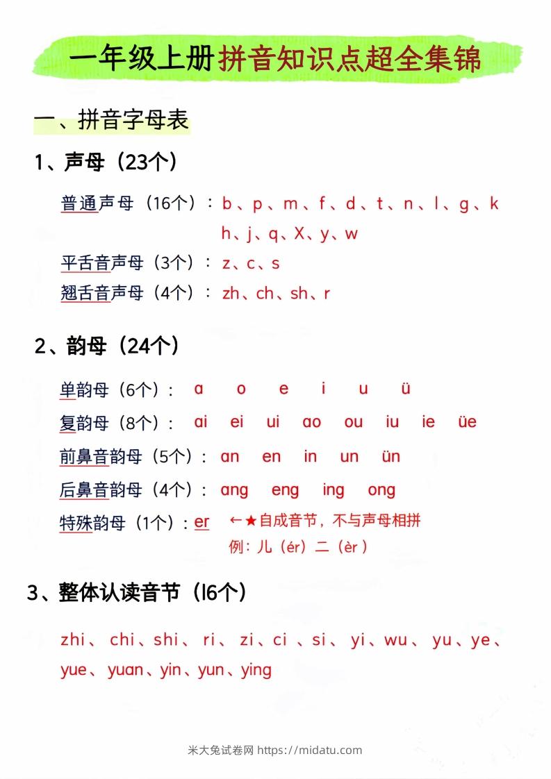 一年级上册语文拼音知识点超全集锦_-米大兔试卷网