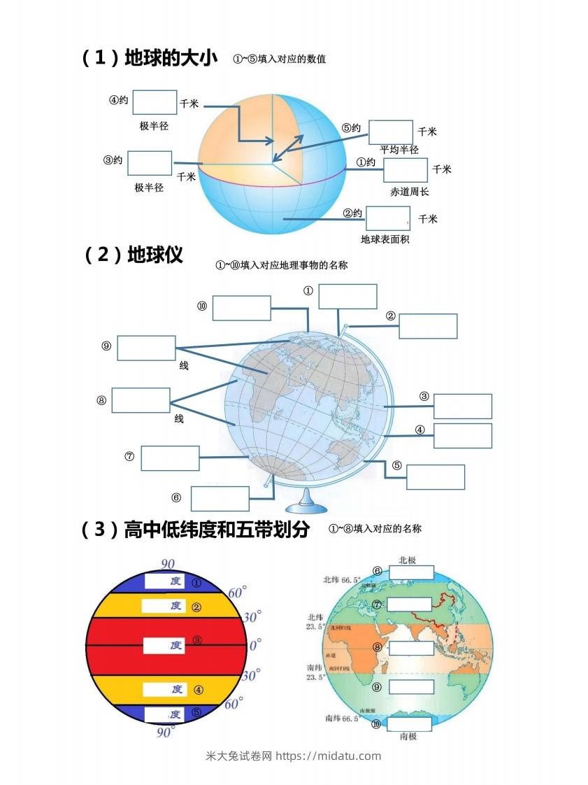 七上地理18个重点图填空训练-米大兔试卷网