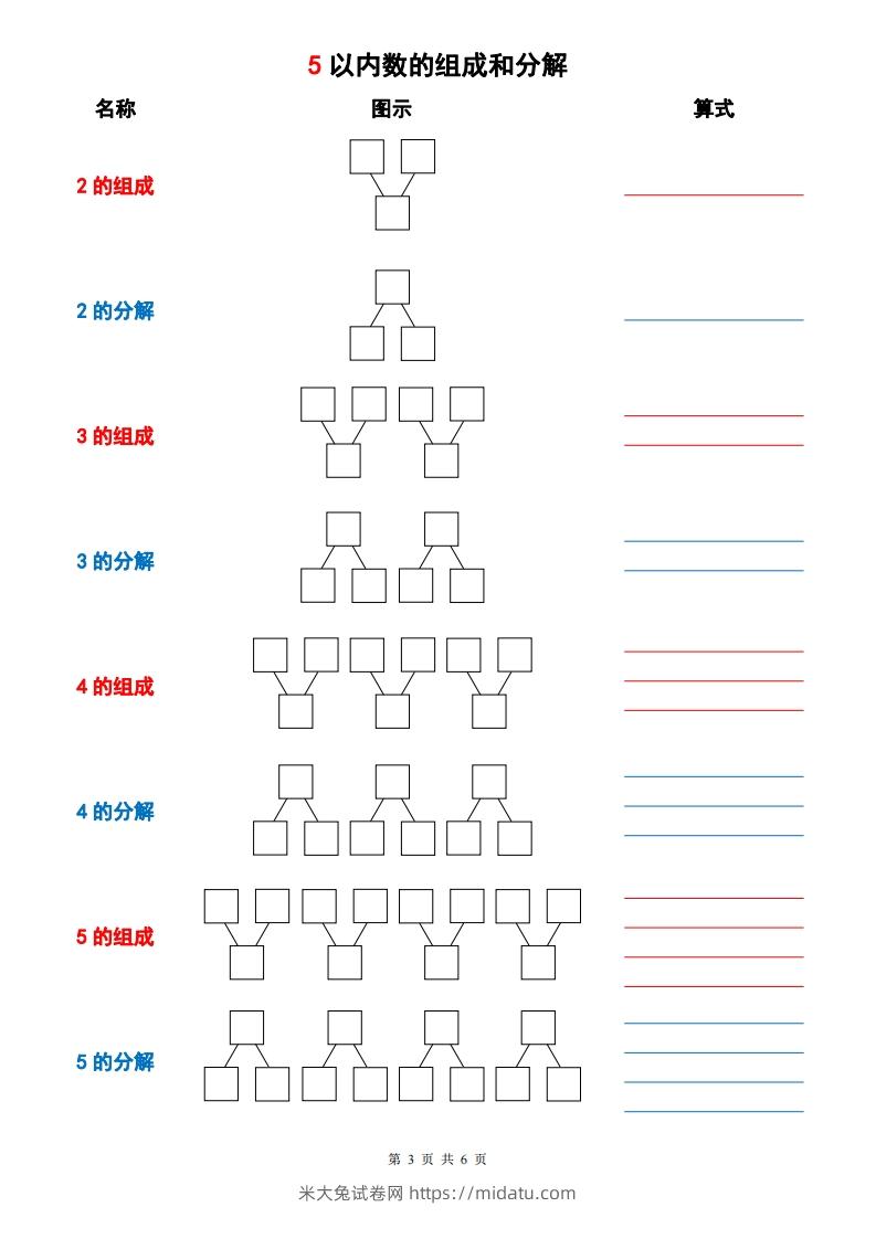 图片[3]-一上数学【10以内数的组成与分解】-米大兔试卷网