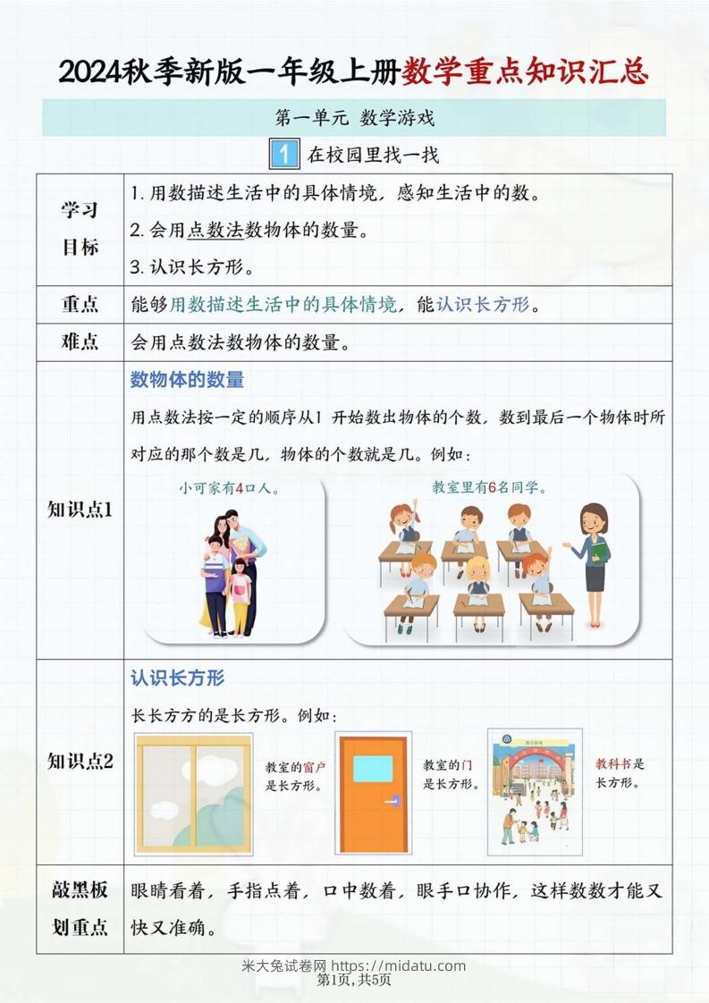 一年级上册数学重点知识汇总-米大兔试卷网