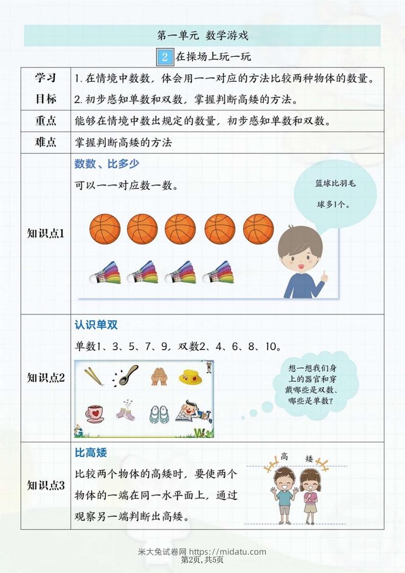 图片[2]-一年级上册数学重点知识汇总-米大兔试卷网