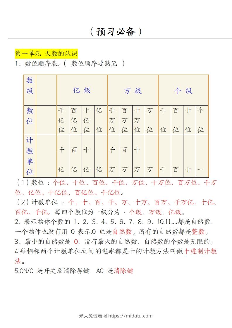 【四上】数学必背汇总-米大兔试卷网