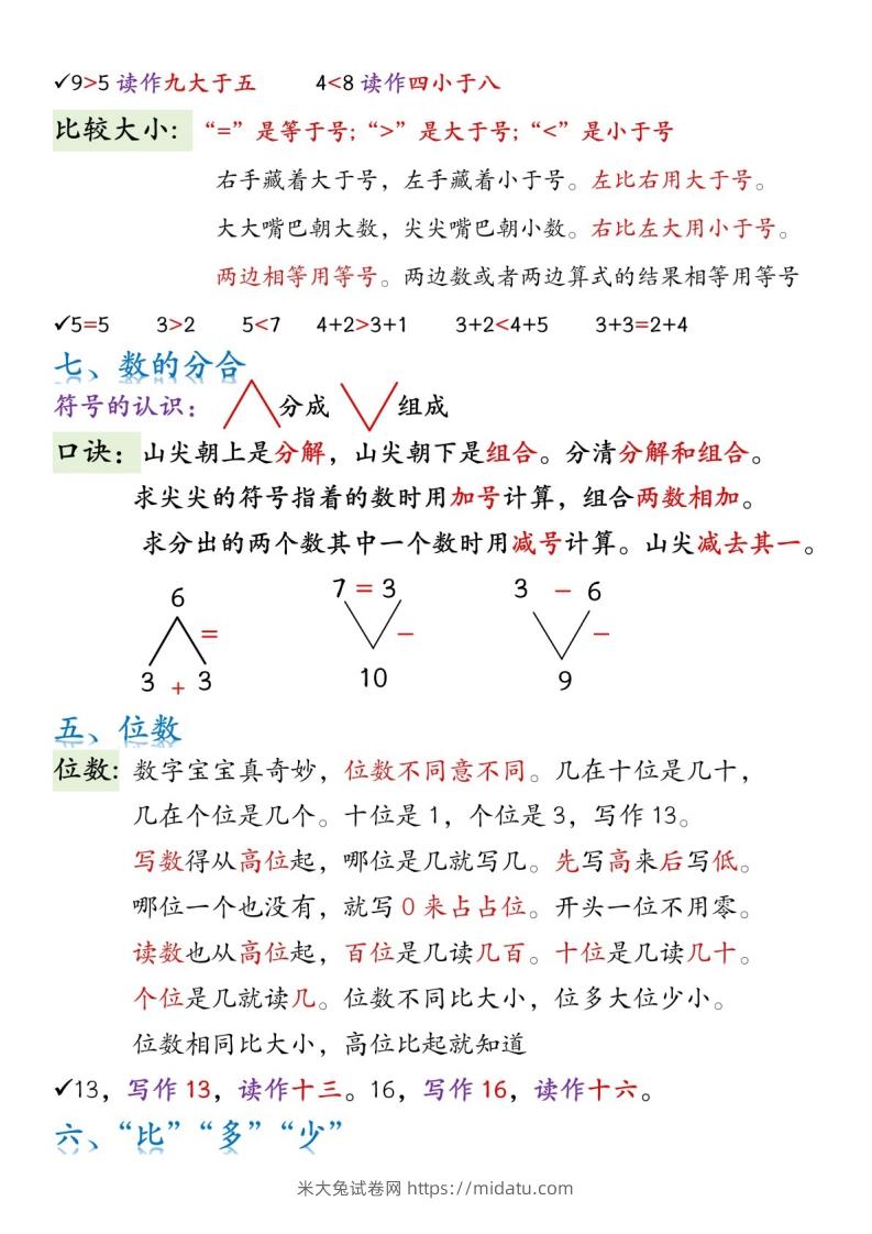 图片[2]-一年级数学上册必背知识口诀-米大兔试卷网