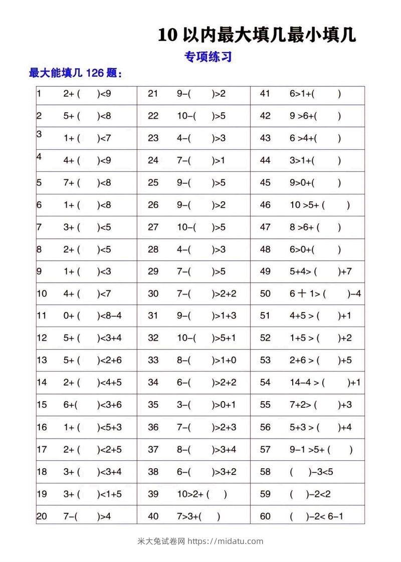 一上数学最大最小填几专项练习2-米大兔试卷网