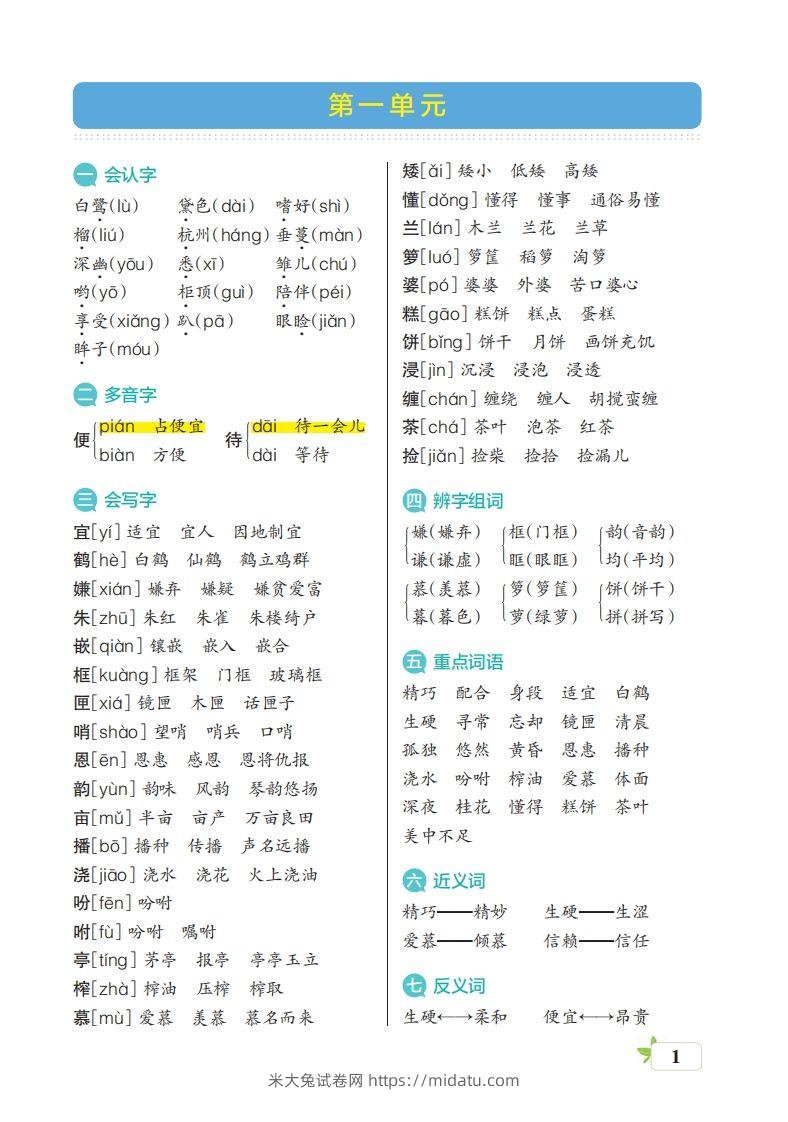 五上语文期末（核心考点梳理）-米大兔试卷网