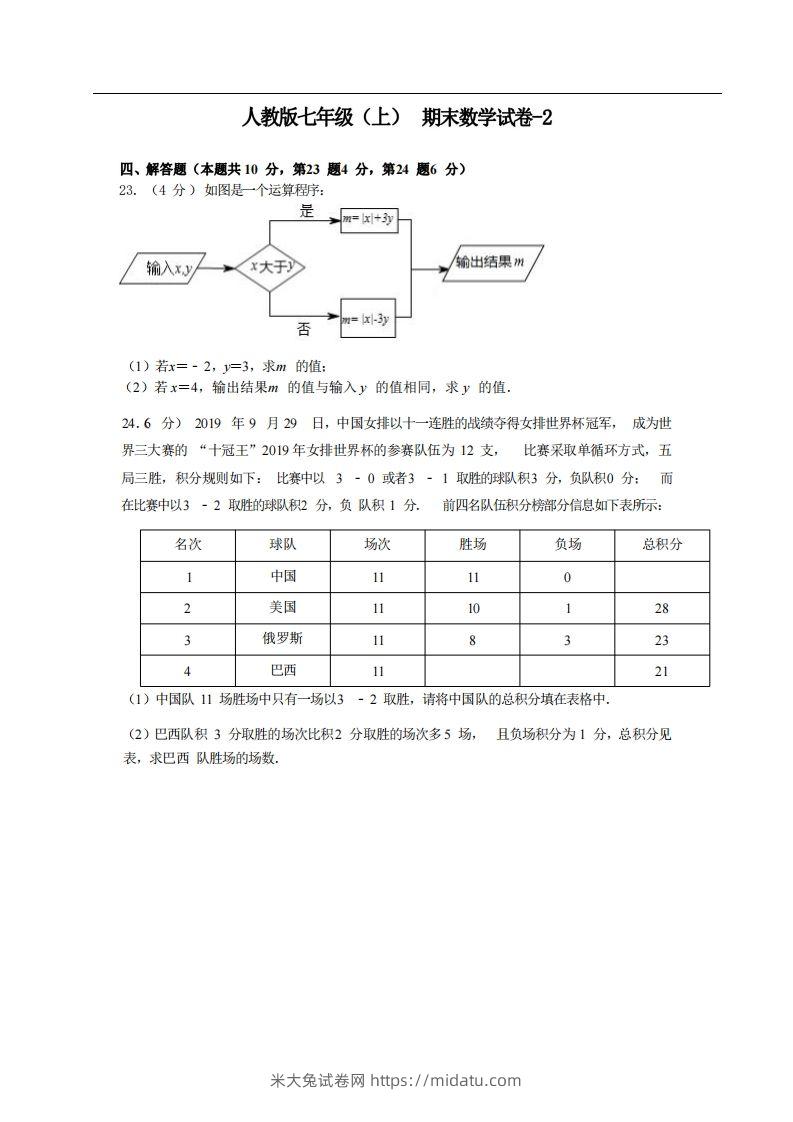 七年级（上）数学期末试卷4-2卷人教版-米大兔试卷网