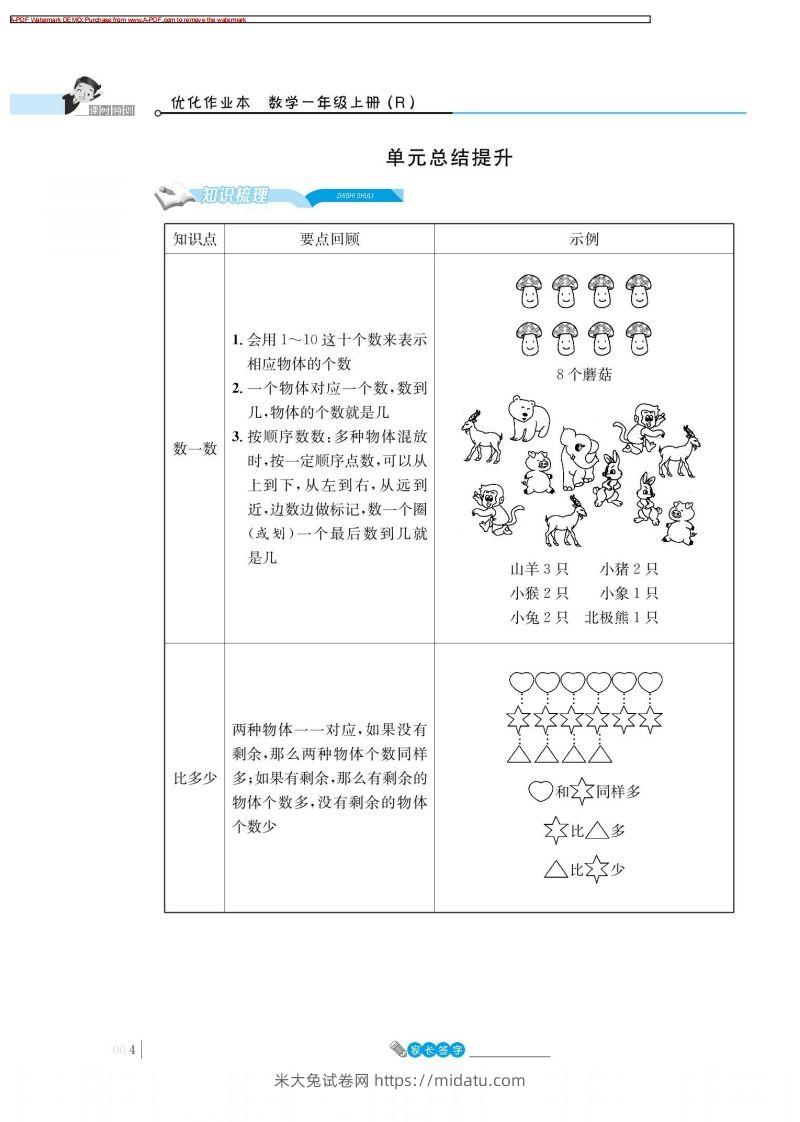 一上数学_1单元知识总结-米大兔试卷网