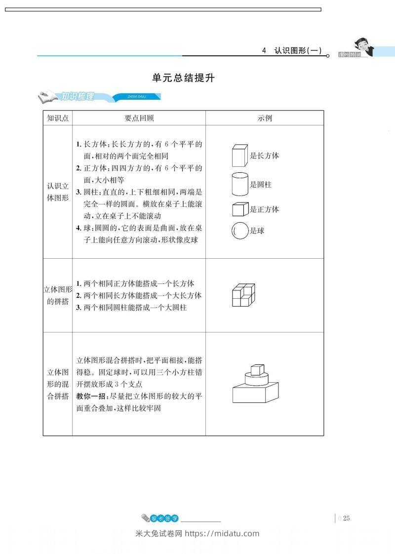 一上数学_4单元知识总结-米大兔试卷网