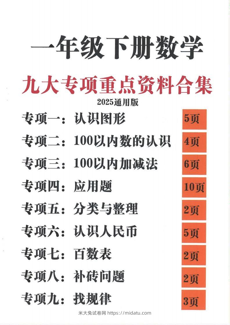 2015新一年级下册数学九大专项合集-米大兔试卷网