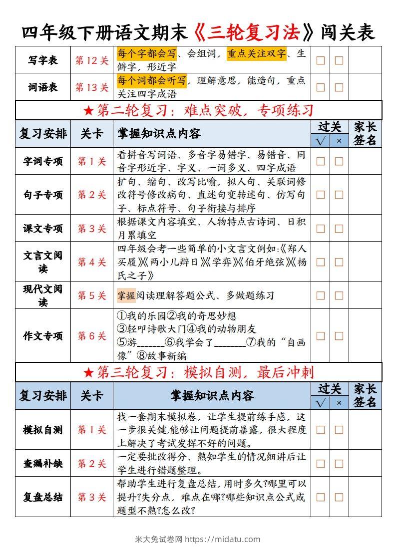 图片[2]-【期末三轮复习法闯关表-空白】四下语文-米大兔试卷网